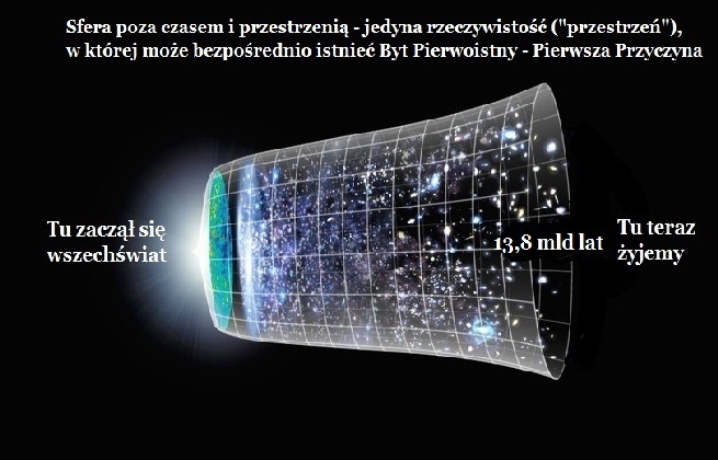7. Big-bang_2c_Gdzie jest Bog